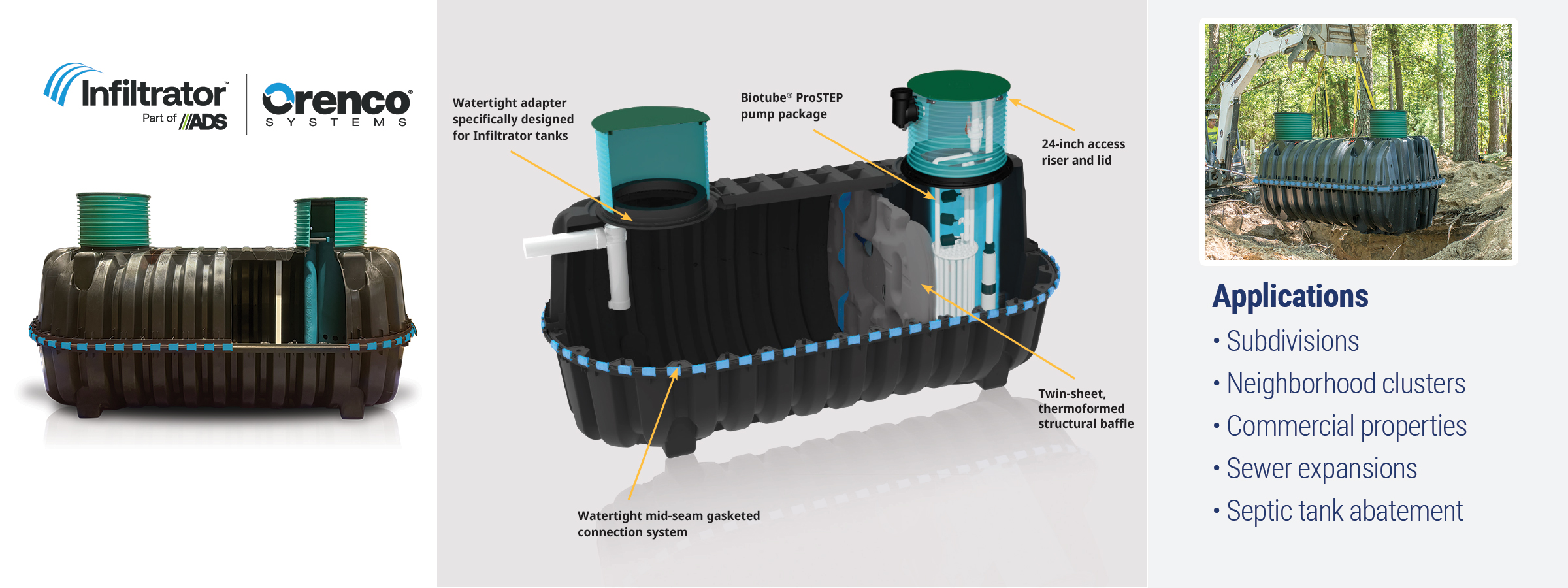 Photo of ProSTEP Collection System
