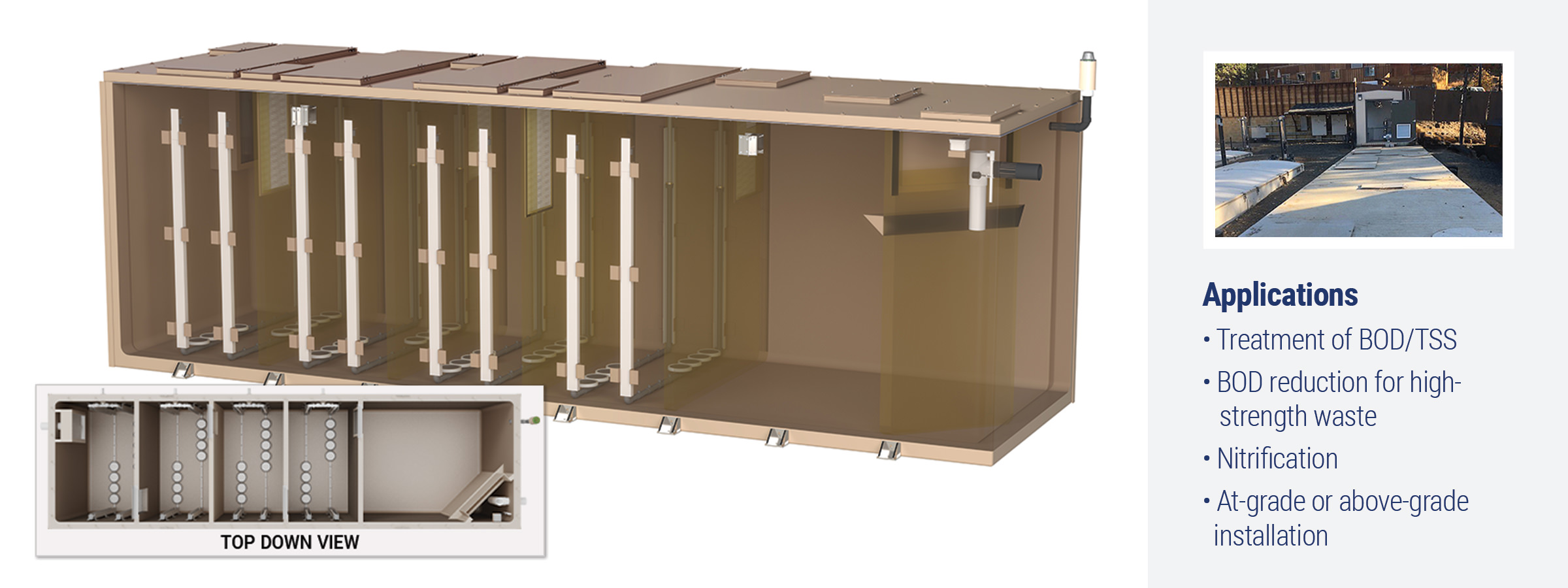 Photo of MBBRa Treatment System