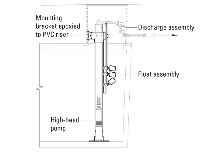 product Universal Flow Inducers