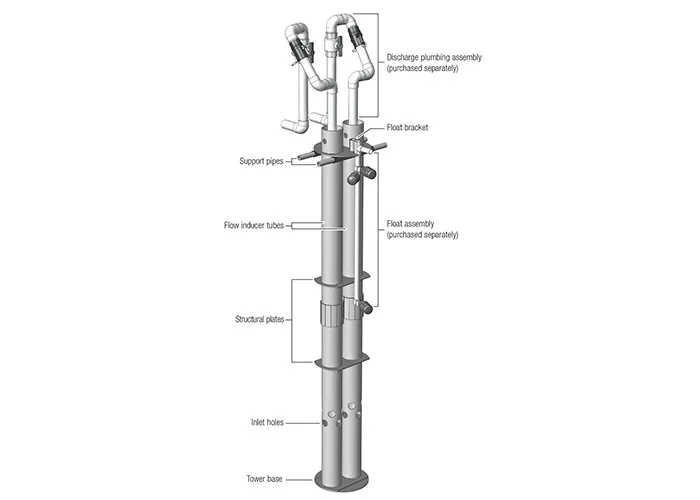 product Flow Inducer Towers