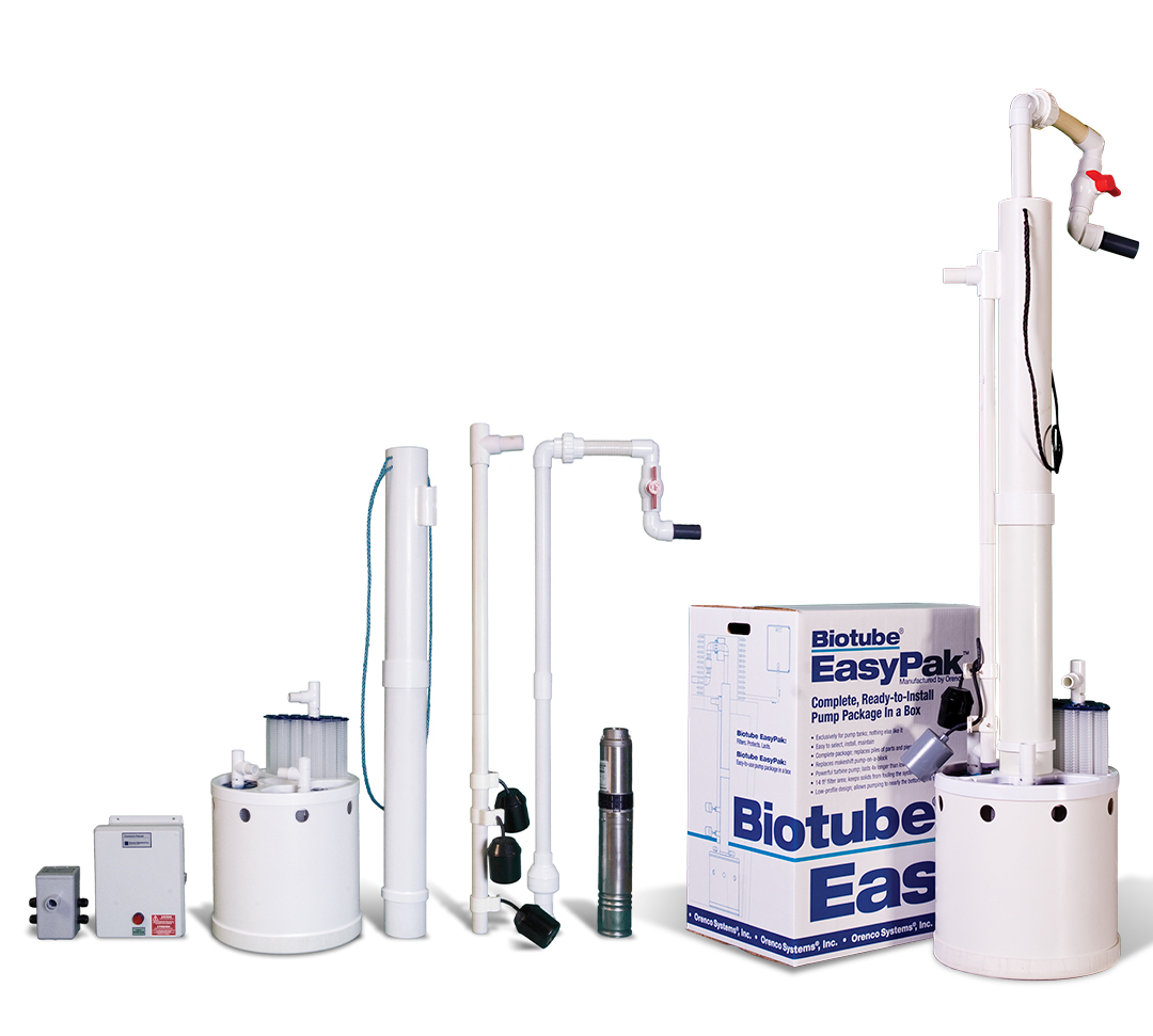 product EasyPak™ Pump Packages