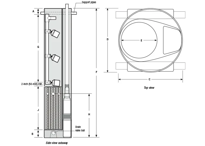 product PV-Series Pump Vaults