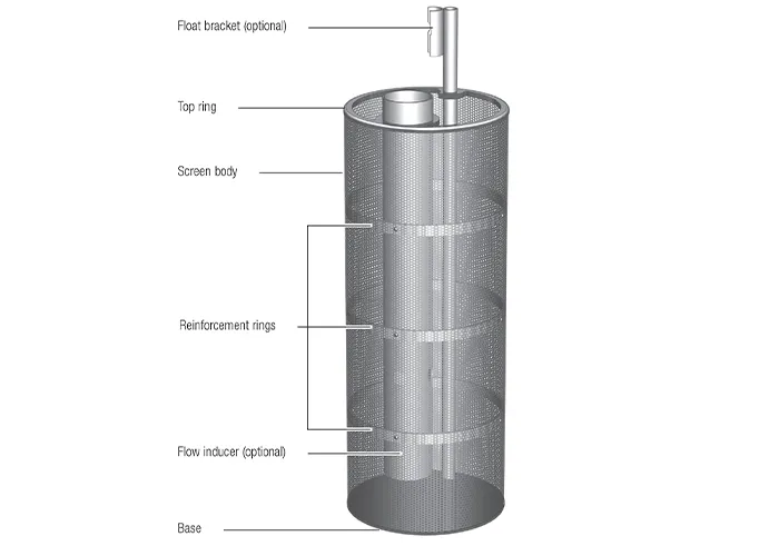 product Effluent Screens