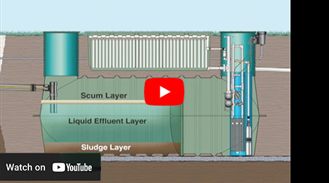 How AdvanTex System Works