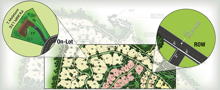 Illustration of Orenco effluent sewer system and plat map