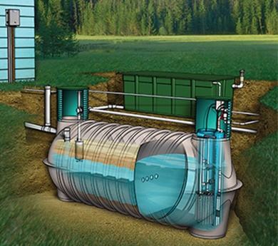 Image of septic treatment tank with Orenco AdvanTex Septic Treatment System. On specific sites, an advanced wastewater treatment system treats the effluent to very high levels.