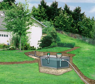 Residential Water Treatment Systems